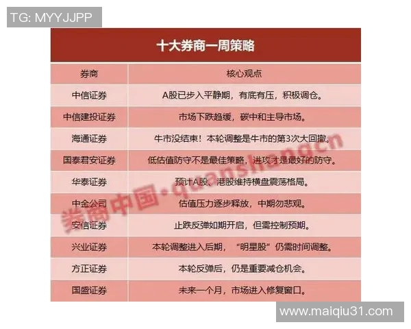 广州乒乓球队防守策略分析及其在比赛中的得失表现探讨 广州乒乓球队防守策略分析及其在比赛中的得失表现探讨