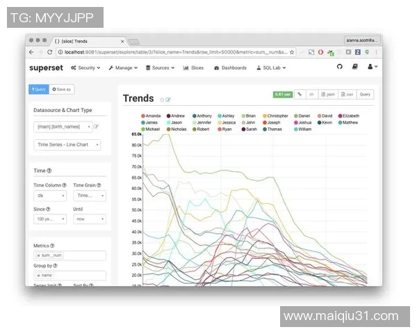 体育实时数据南京网球队耐力表现数据分析与提升策略研究 体育实时数据南京网球队耐力表现数据分析与提升策略研究