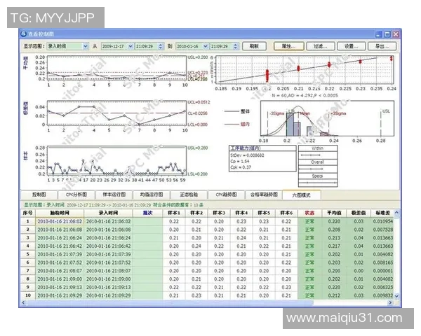西安羽毛球队个人能力分析与提升策略探讨实时数据
