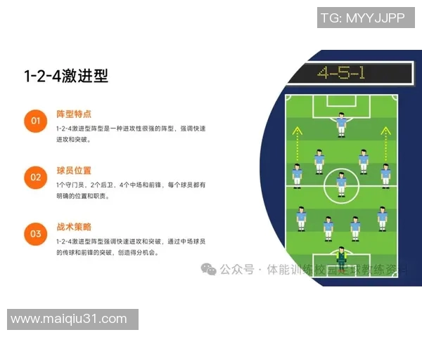 今年运动数据重庆足球队的灵活战术揭秘与球员风采展示 今年运动数据重庆足球队的灵活战术揭秘与球员风采展示