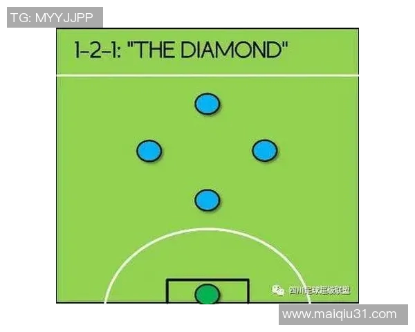 实时新闻上海足球队阵地战分析战术运用与比赛结果的深度剖析 实时新闻上海足球队阵地战分析战术运用与比赛结果的深度剖析